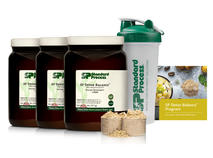 SP Detox Balance™ Chai, 28-Day Program Kit