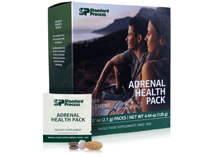 Adrenal Health Pack