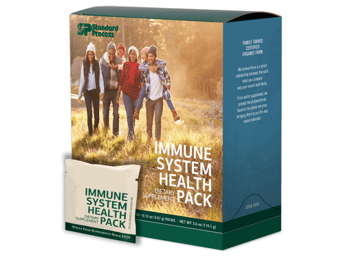 Immune System Health Pack
