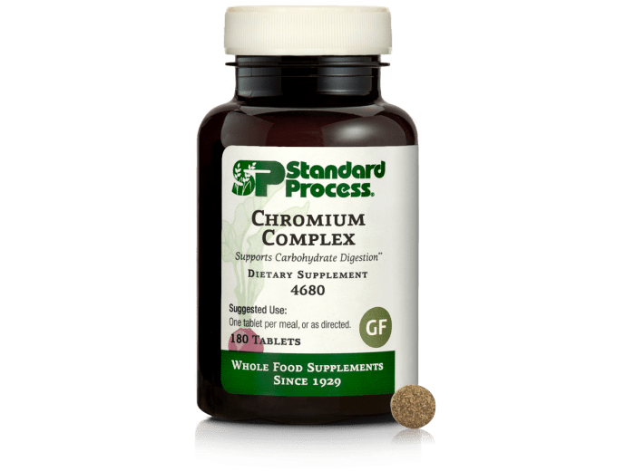 Chromium Complex